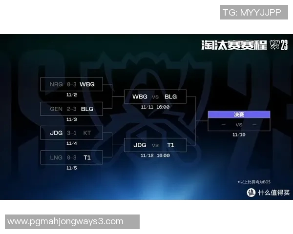 探讨英雄联盟JDG战队的团队协作与战术配合之道